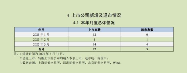 牛弘配资 坚朗五金：公司应用于体育场馆的主要产品是金属结构类的产品