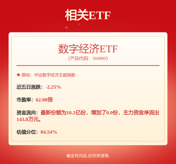 火配资 稀土ETF: 华泰柏瑞中证稀土产业交易型开放式指数证券投资基金更新的招募说明书2025年第2号(标的指数纳入北交所股票)