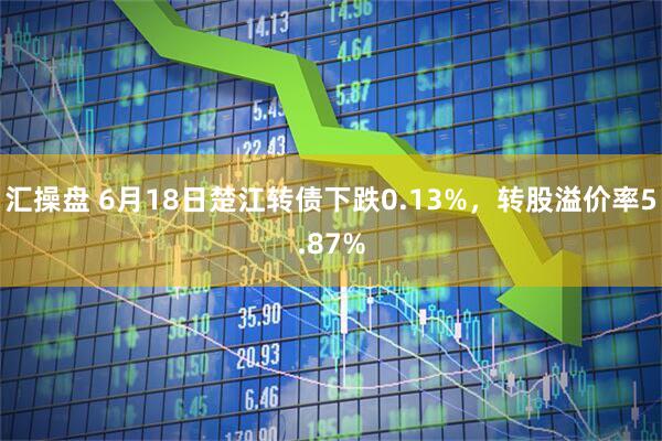 汇操盘 6月18日楚江转债下跌0.13%，转股溢价率5.87%