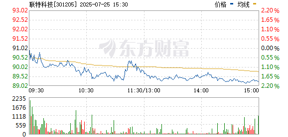R图 301205_0