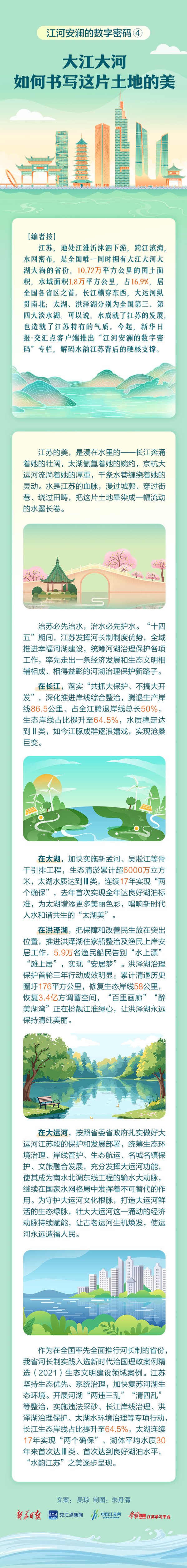 尚盈配资 青春华章｜江河安澜的数字密码④：大江大河如何书写这片土地的美